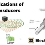 Application of Transducers in Biomedical Instrumentation 传感器在生物医学仪器中的应用