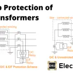 Backup Protection of Transformer | Over Current and Earth Fault 变压器备份保护|当前和地球故障