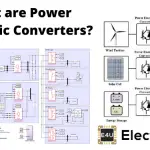 Introduction to Power Electronic Converters 电力电子转换器简介