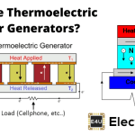 Thermoelectric Power Generators or Seebeck Power Generation 热电发电机或塞贝克发电