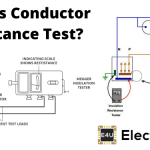 Conductor Resistance Test of Electrical Power Cables 电力电缆导体电阻试验