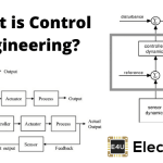 Control Engineering: What is it? (And its History) 控制工程:它是什么?(历史)
