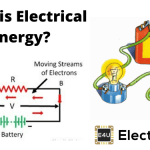 What is Electrical Energy Definition Formula Unit of Electrical Energy 什么是电能的定义公式单位电能