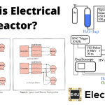 Electrical Reactor: What are They? (Line Reactors) 电反应堆:它们是什么?(线反应堆)