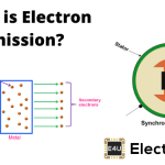 Electron Emission: What is it & Types of Electron Emission 电子发射:什么是电子发射?电子发射的类型