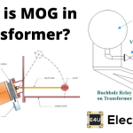 MOG in Transformer (Magnetic Oil Level Gauge) 变压器中的MOG(磁性油位计)