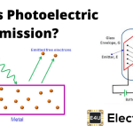 Photoelectric Emission 光电发射