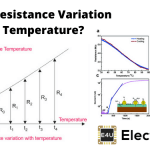 Resistance Variation with Temperature 温度抗性变化