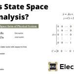 State Space Analysis of Control System 控制系统状态空间分析