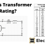 Transformer Ratings: What Are They (And Why Are They in kVA)? 变压器评级:它们是什么(以及他们为什么在KVA中)?