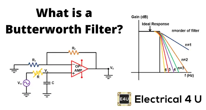Butterworth Filter: What is it? (Design & Applications) 巴特沃斯滤镜:这是什么?(设计与应用程序)