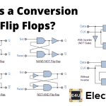 Conversion of Flip Flops 触发器的转换