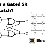 Gated SR Latch or Clocked SR Flip Flops: Truth Table & Explanation 门控SR锁存器或时钟SR触发器:真相表和解释