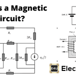 Magnetic Circuit 磁路