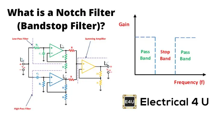 Notch Filter (Band-Stop): What is it? (Circuit, Design & Transfer Function) 陷波滤波器(带阻):它是什么?(电路、设计、传递功能)