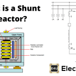 Shunt Reactor Function, Calculation, and Compensation 并联反应器功能,计算和补偿