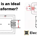 Ideal Transformer: What is it? 理想变压器:是什么?