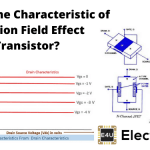 Characteristic of Junction Field Effect Transistor 结田效应晶体管的特征