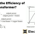 Efficiency of Transformer 变压器的效率