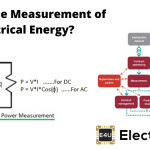 Measurement of Electrical Energy 电能测量