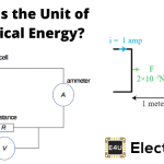Unit of Electrical Energy 电能单位