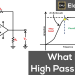 High Pass Filter: Circuit, Transfer Function & Bode Plot 高通滤波器:电路,传递函数和BODE图