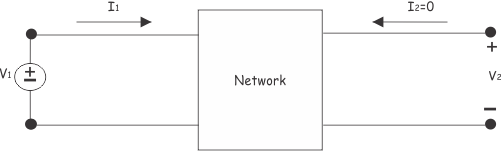 输出打开的双端口网络