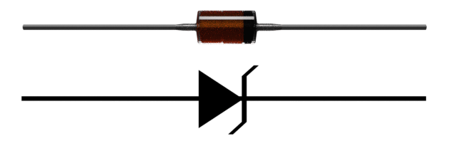 齐纳二极管符号