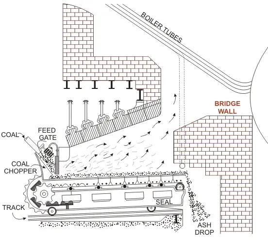 旅行Grate实木火