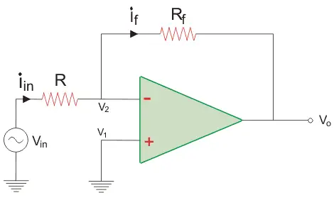 运算放大器为规模更换器