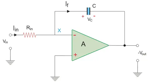 运算放大器应用程序作为集成商