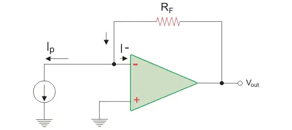 运算放大器应用为电流转换器