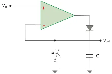 运算AMP应用为峰值检测器