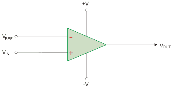 运算放大器应用为电压比较器