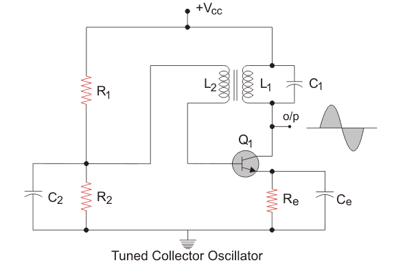 Tuned Collector Oscillator 调谐收集器振荡器