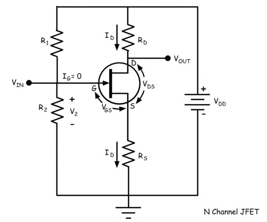 JFET的分压器偏置
