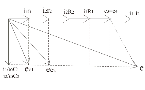 De Sauty's Bridge-2的Phasor