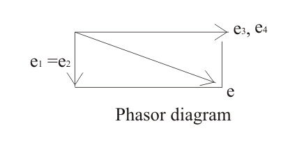 De Sauty的桥式相位图
