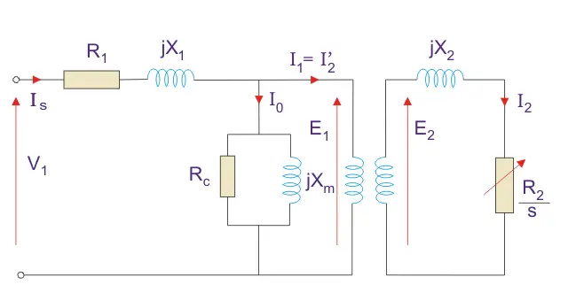 精确等效电路GydF4y2Ba