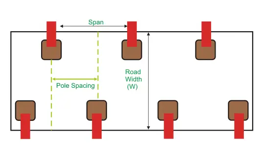 交错的侧面或锯齿形的图案