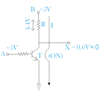 非门是如何工作的