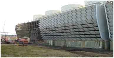 百叶窗在交叉流动冷却塔的功能