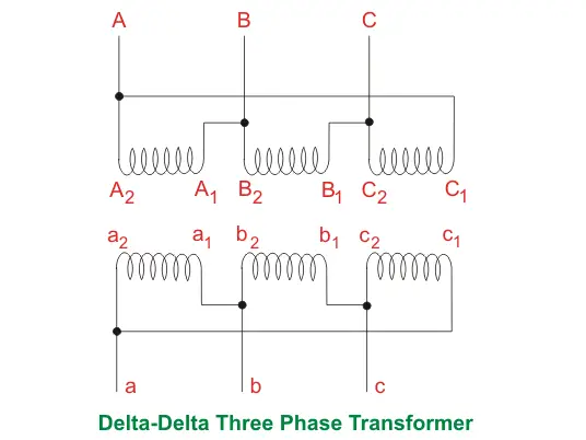 三角形三相变压器