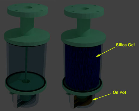 变压器硅胶呼吸器