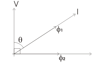 杯形继电器矢量图