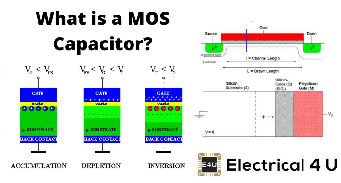 MOS电容| MOS电容C V曲线| Electrical4U英雄联盟菠菜app - 英雄联盟菠菜app,英雄联盟赌钱网站,英雄联盟彩票官网首页